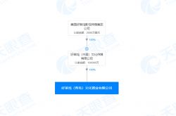 乐购科技 为创业小伙伴赋能，点燃文化创新之火